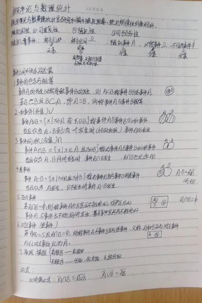 梅花香自苦寒来---bat365杜鹃同学网课学习纪实