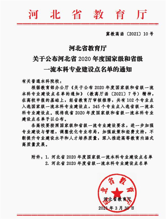 bat365会计学等三个专业成功获批省级一流专业建设点