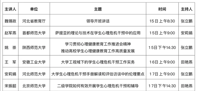 bat365参加河北省教育厅主办“高校学生心理危机应对专题研讨班”