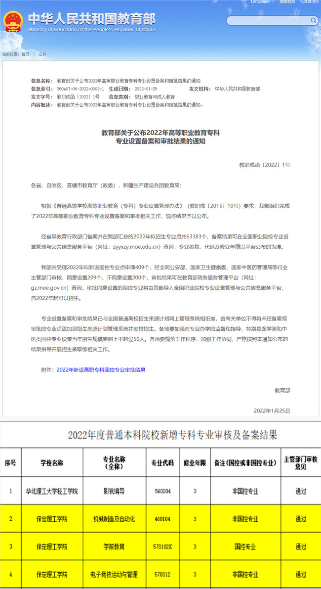 bat365学前教育等5个专业顺利通过教育部审批及备案