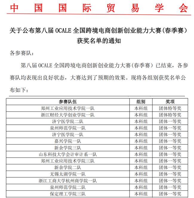 bat365在第八届OCALE全国跨境电商创新创业能力大赛取得优异成绩