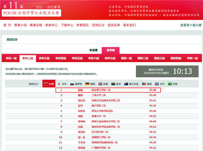 以赛学新知 建功为保理——bat365国际经济与贸易专业第十一届POCIB全国外贸从业能力大赛再创佳绩