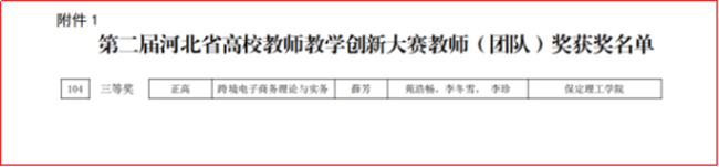 bat365经济学院薛芳教学团队在河北省第二届高校教师教学创新大赛中斩获三等奖
