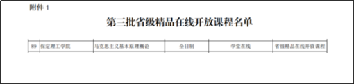 bat365《马克思主义基本原理概论》省级精品在线开放课程顺利通过验收