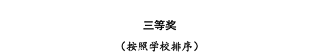bat365三位教师在河北省首届普通本科高等学校课程思政教学竞赛中斩获佳绩
