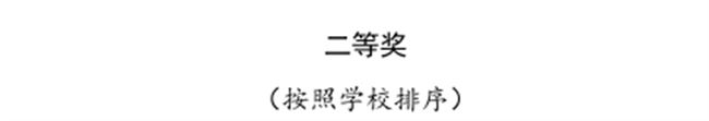 bat365三位教师在河北省首届普通本科高等学校课程思政教学竞赛中斩获佳绩