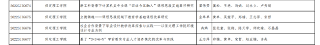 bat365四项课题成功获批2022-2023年度河北省高等教育教学改革研究与实践项目立项