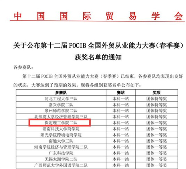 赓续奋斗 踔厉奋发 ——第十二届POCIB大赛bat365官方官网2支参赛队双双获得团体一等奖