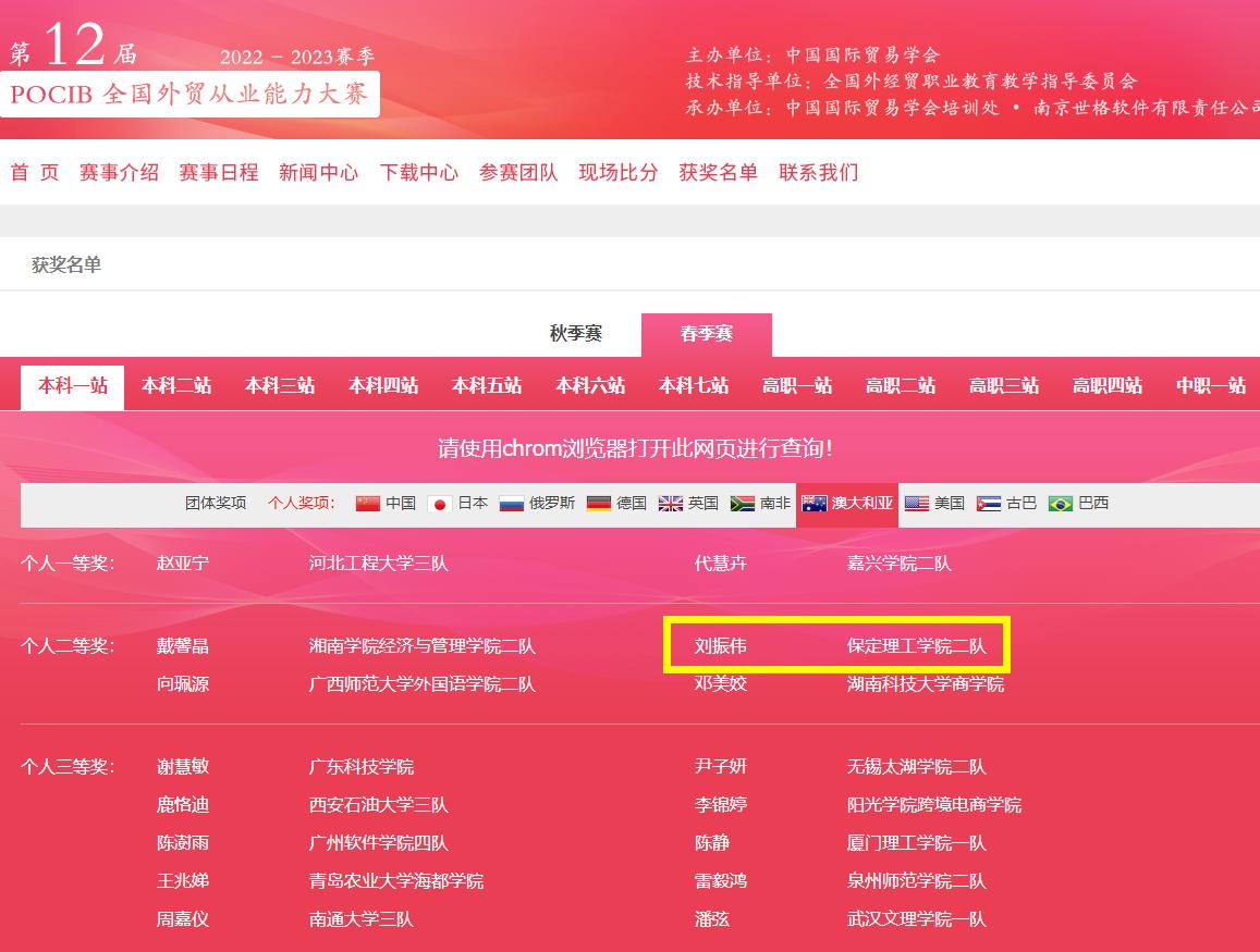 第十二届POCIB大赛我院2支参赛队双获团体一等奖——bat365官方官网国际经济与贸易专业