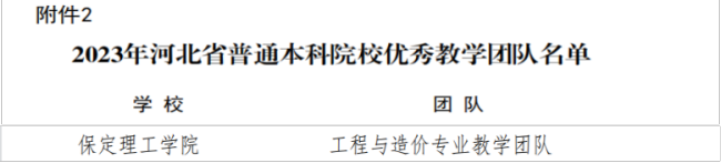 bat365教师获评河北省教学名师和优秀教学团队荣誉称号