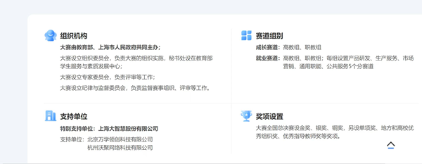 bat365官方官网||管理学院||首届举办大学生职业规划大赛