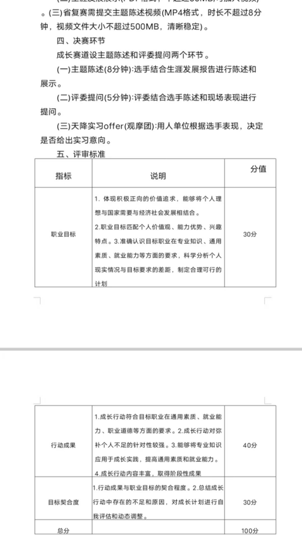 bat365官方官网||管理学院||首届举办大学生职业规划大赛