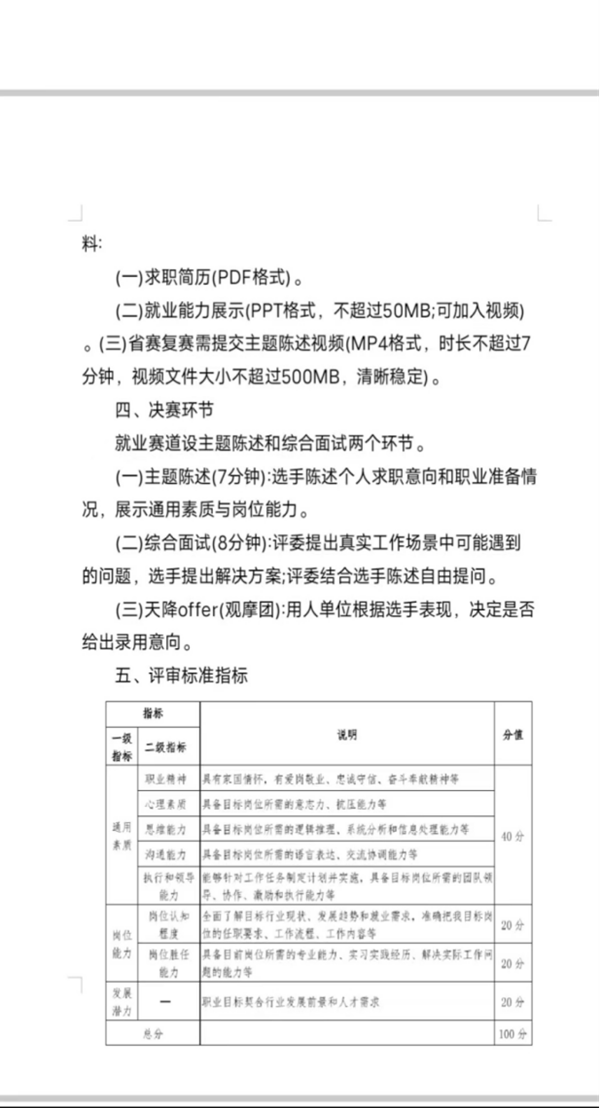bat365官方官网||管理学院||首届举办大学生职业规划大赛