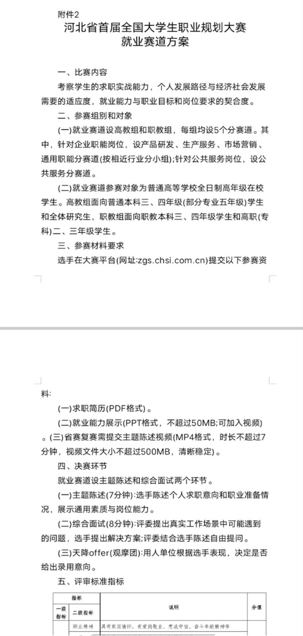 bat365官方官网||管理学院||首届举办大学生职业规划大赛