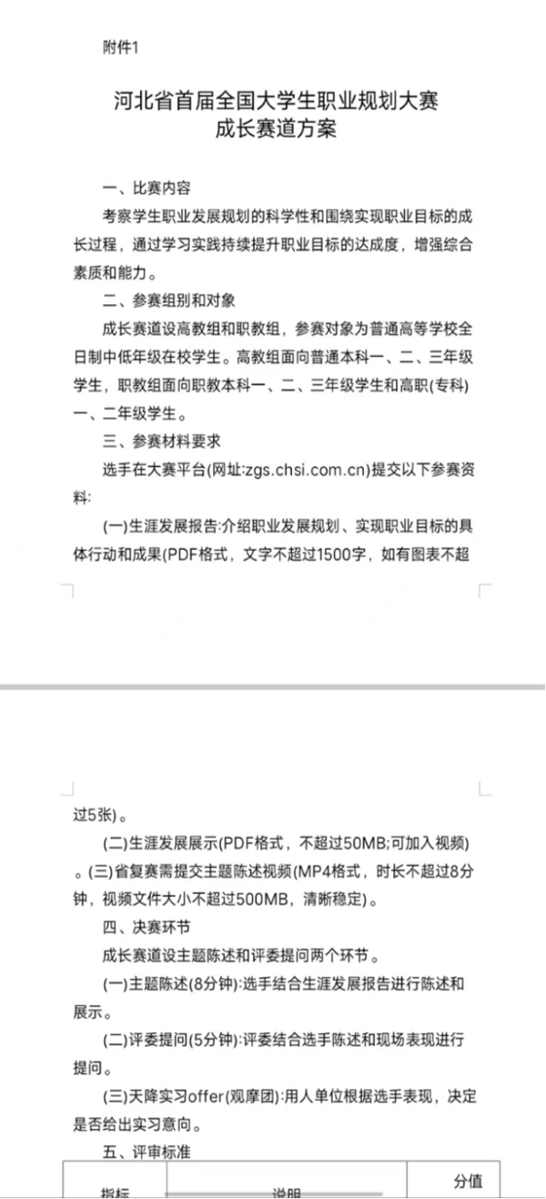 bat365官方官网||管理学院||首届举办大学生职业规划大赛