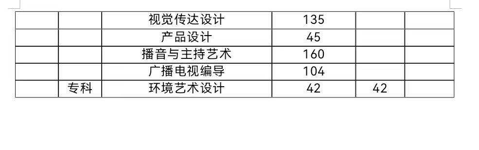 春招三月专场 | bat365官方官网2024届毕业生系列招聘活动