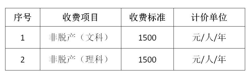 bat365官方官网就调整成人高等学历继续教育收费标准面向社会征集意见