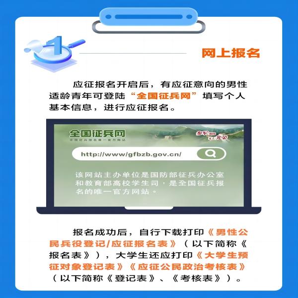 bat365官方官网||管理学院||2024年参军入伍，请提前做好这些准备