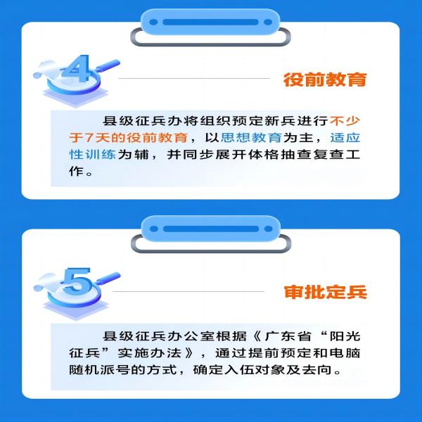 bat365官方官网||管理学院||2024年参军入伍，请提前做好这些准备