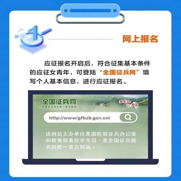 bat365官方官网||管理学院||2024年参军入伍，请提前做好这些准备