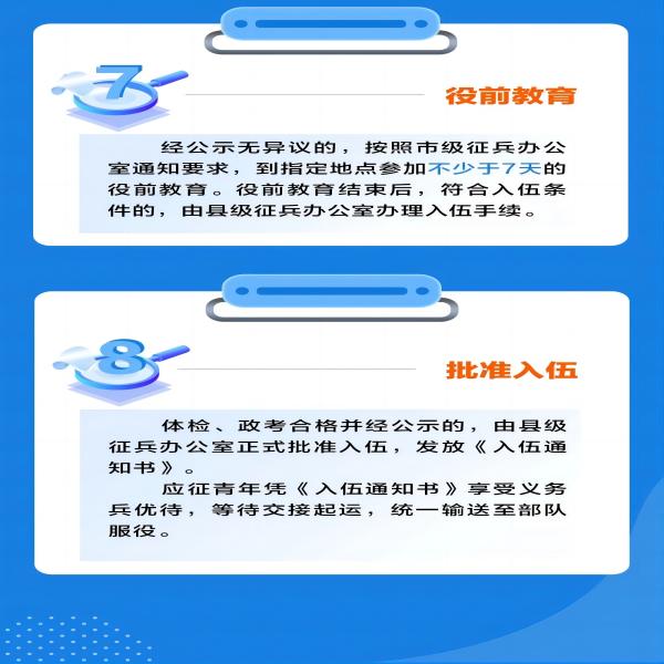 bat365官方官网||管理学院||2024年参军入伍，请提前做好这些准备