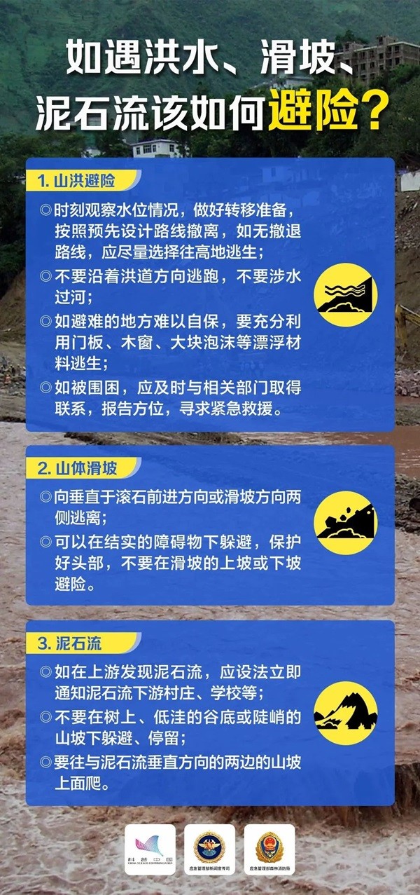 bat365官方官网‖管理学院‖这些防汛避险知识一定要收藏转发！