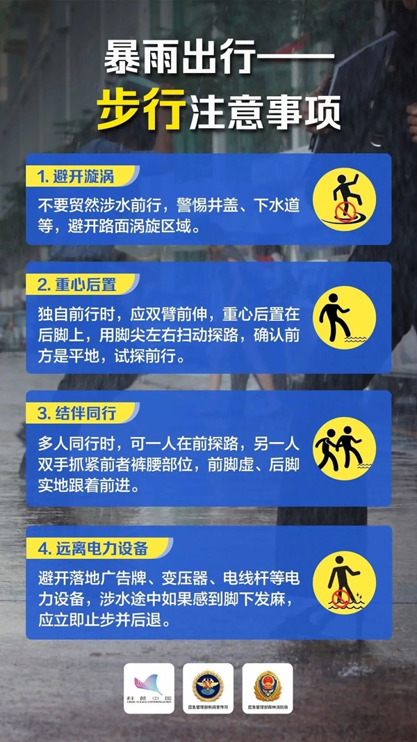 bat365官方官网‖管理学院‖这些防汛避险知识一定要收藏转发！