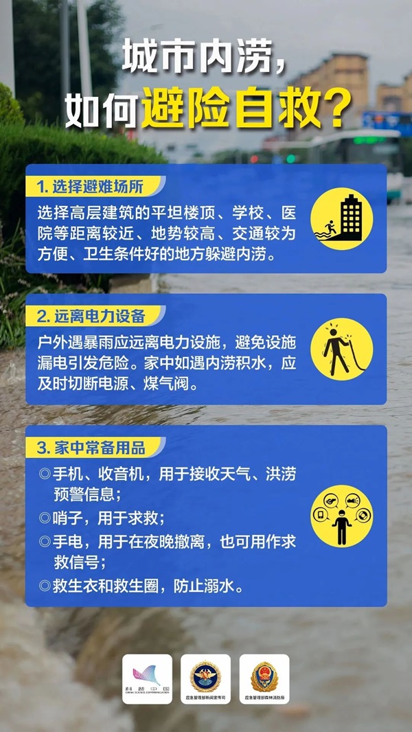 bat365官方官网‖管理学院‖这些防汛避险知识一定要收藏转发！