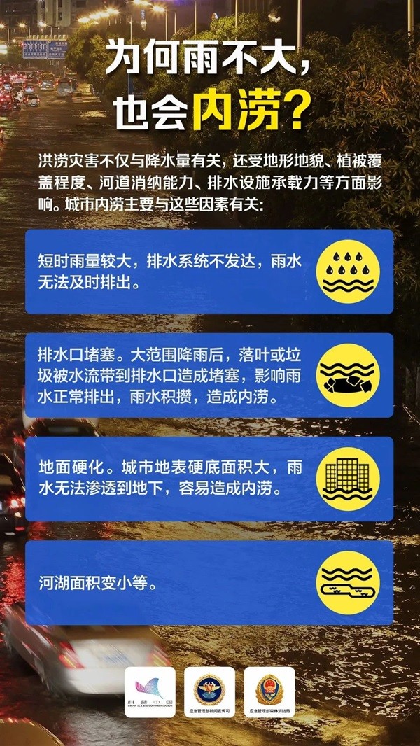 bat365官方官网‖管理学院‖这些防汛避险知识一定要收藏转发！