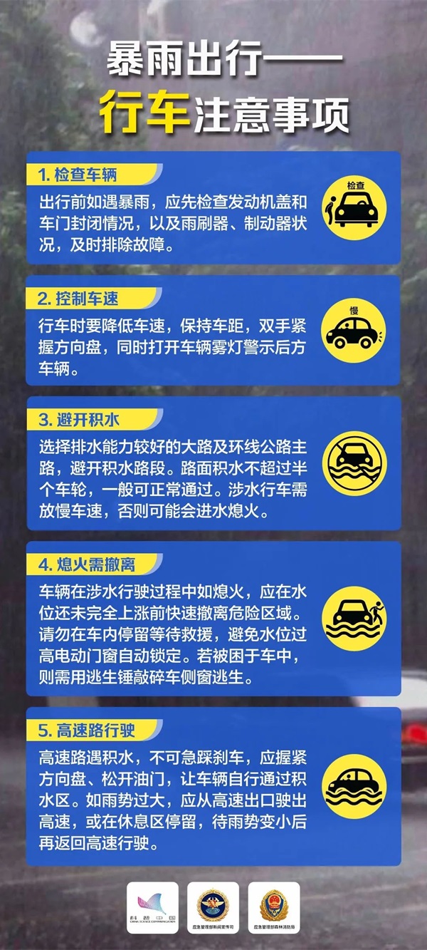 bat365官方官网‖管理学院‖这些防汛避险知识一定要收藏转发！