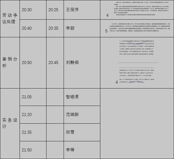 bat365官方官网‖管理学院‖我院举行第八届全国大学生人力资源创新实践大赛校内预选赛