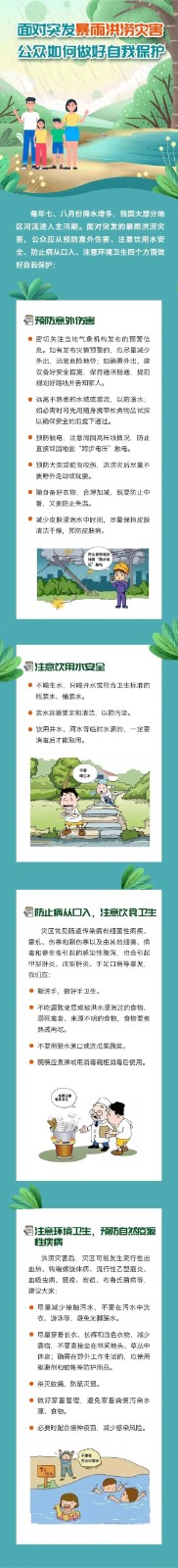 bat365官方官网‖管理学院‖在23·7洪涝灾害之后，我们应该了解这些自我保护知识