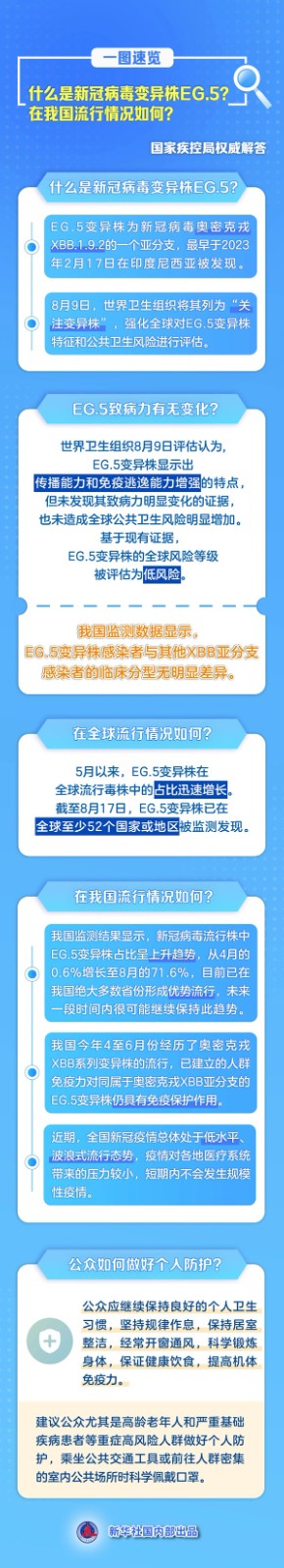 bat365官方官网||管理学院||新冠病毒变异，请警惕！！！