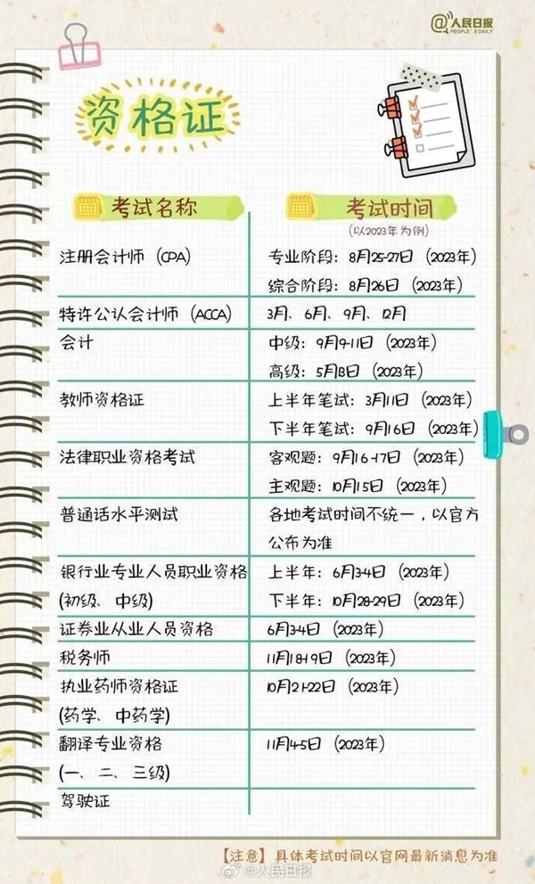bat365官方官网||管理学院||大学四年如何不虚度，这份攻略送给准大学生
