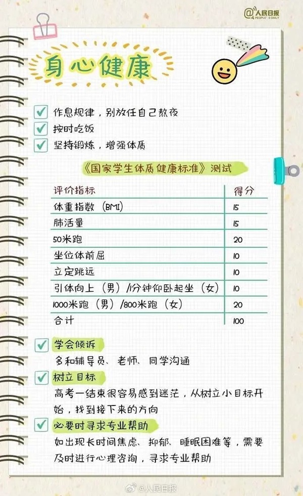 bat365官方官网||管理学院||大学四年如何不虚度，这份攻略送给准大学生