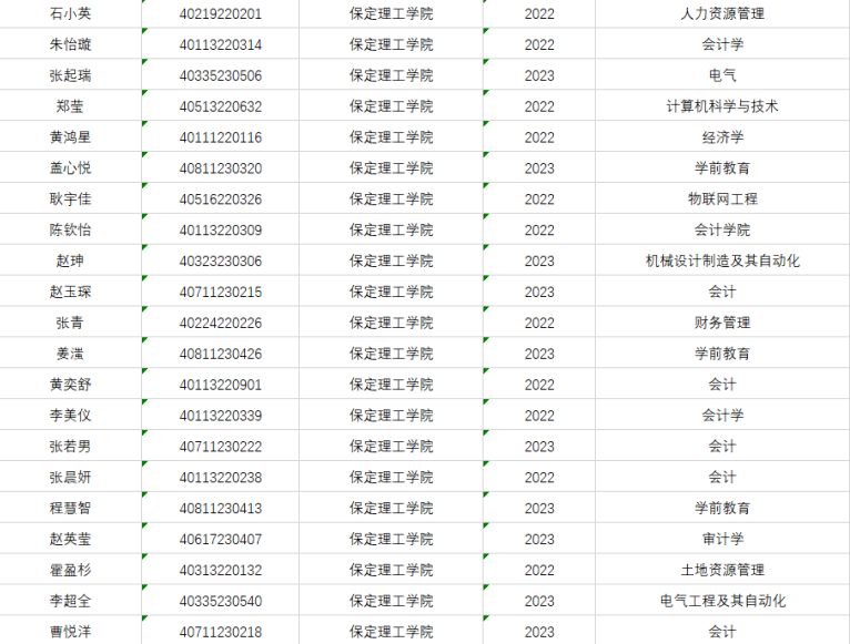 bat365官方官网成功举办第四届“外教社·词达人杯”全国大学生英语词汇能力大赛