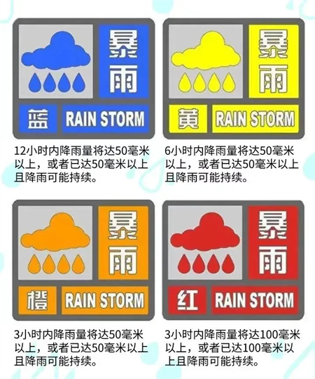 “端午节假期安全注意事项！请查收”——bat365官方官网假期安全注意事项