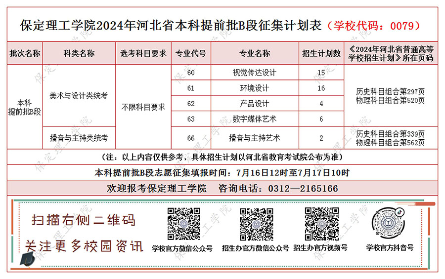 官方发布‖bat365官方官网河北省本科提前批B段征集计划