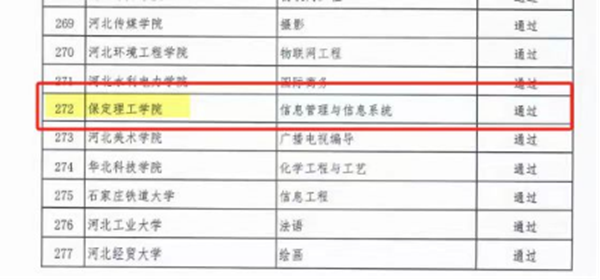喜报|bat365官方官网|管理学院|信息管理与信息系统专业喜获省级一流本科专业认定，开启新篇章
