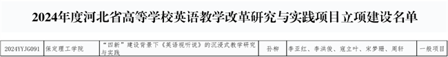 bat365英语教改项目获河北省高等学校英语教学改革研究与实践项目立项