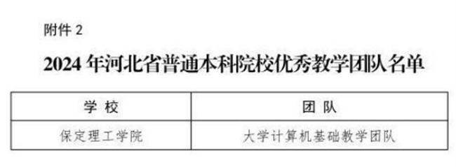 bat365官方官网教师荣获省级教学名师和优秀教学团队称号