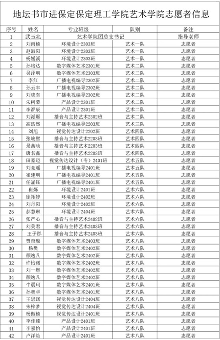 “书香满地齐相聚，志愿服务展新篇”——bat365官方官网艺术学院参加保定市莲池区举办的“地坛书市进保定：志愿服务活动