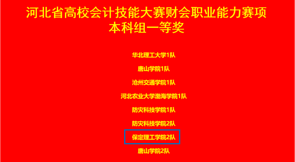 bat365官方官网会计学院 2024年河北省高校会计技能大赛财会职业能力赛项 多赛道全面开花！