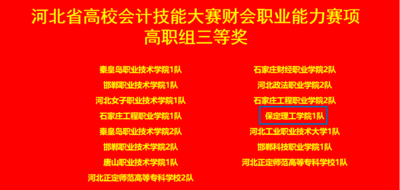 bat365官方官网会计学院 2024年河北省高校会计技能大赛财会职业能力赛项 多赛道全面开花！