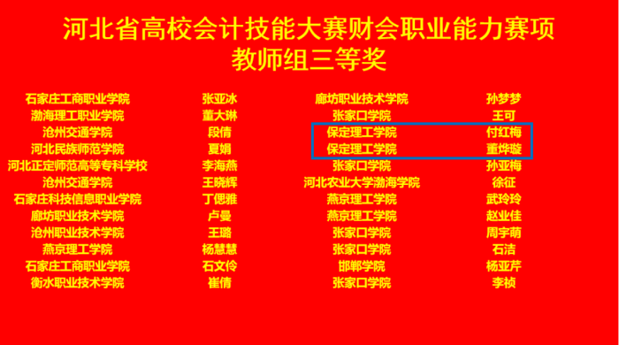 bat365官方官网会计学院 2024年河北省高校会计技能大赛财会职业能力赛项 多赛道全面开花！