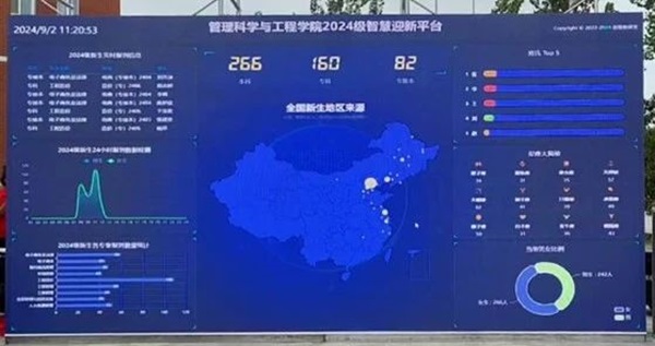迎新季|bat365官方官网|管理学院|数字迎新开启智慧校园新篇章