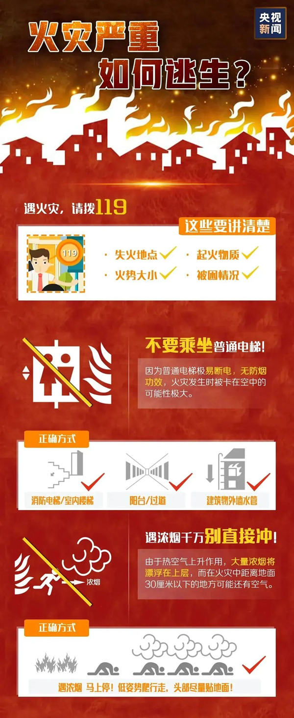 安全教育|bat365官方官网|管理学院|全民消防，生命至上