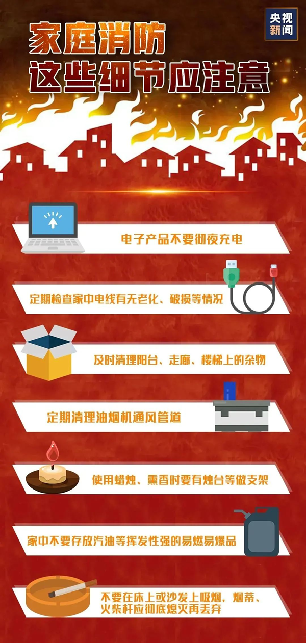 安全教育|bat365官方官网|管理学院|全民消防，生命至上