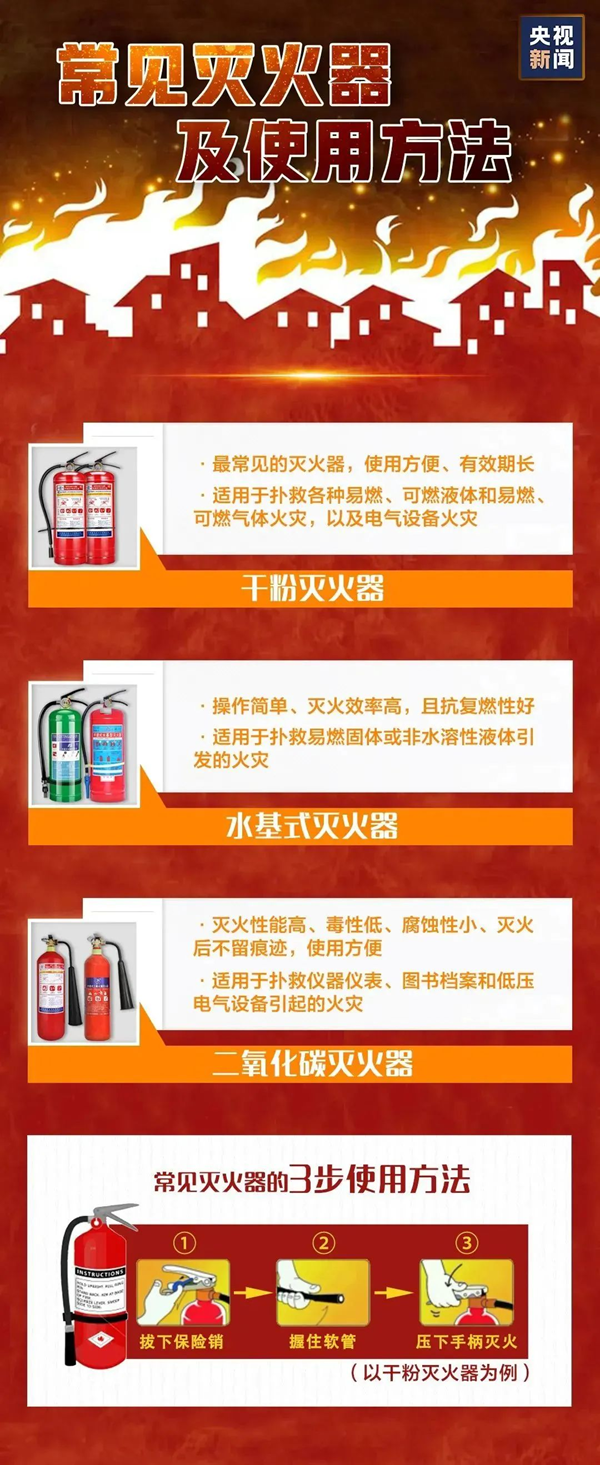 安全教育|bat365官方官网|管理学院|全民消防，生命至上