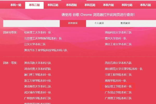 喜报！bat365两支队伍荣获第十四届 POCIB 全国外贸从业能力大赛团体一等奖